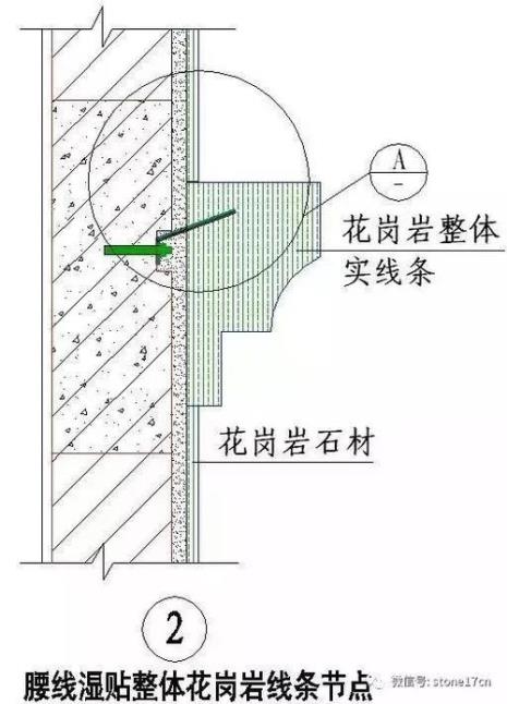 干挂和湿贴的优点缺点