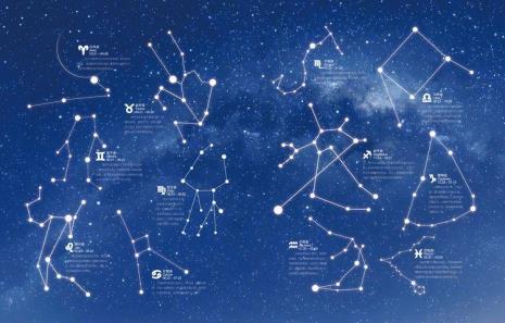二三月份的星座