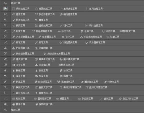 ps有哪些应用