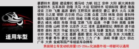 kelhln化油器好不好