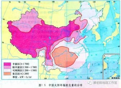 为什么赤道太阳辐射最多