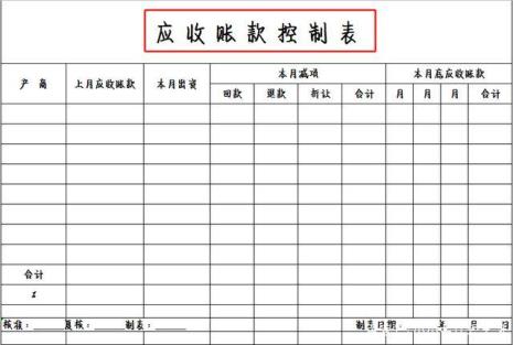 出纳凭证明细表制作