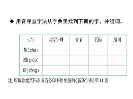 多字的音序是什么