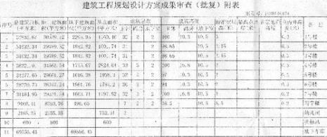 太原市的区号