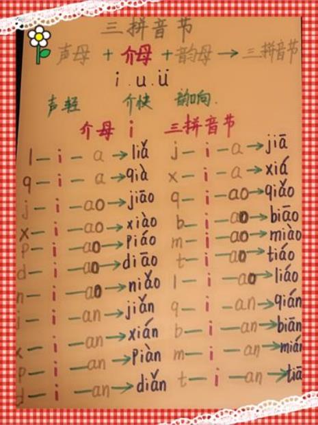 什么是三拼音节四拼音节