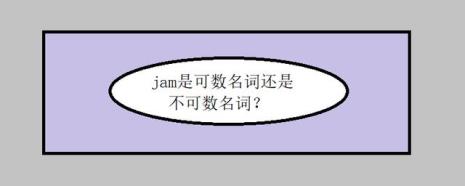 chocolates是不可数名词么