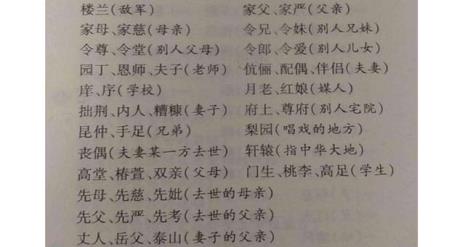 文学在古代别称