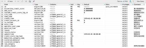sql时间段查询