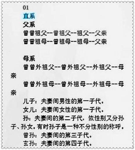 弟的称呼