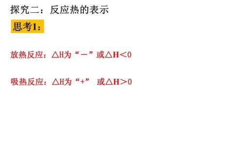 6个基本放热反应