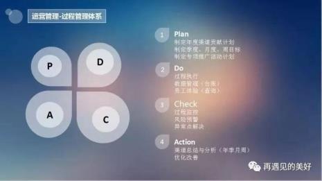 内推码工作原理