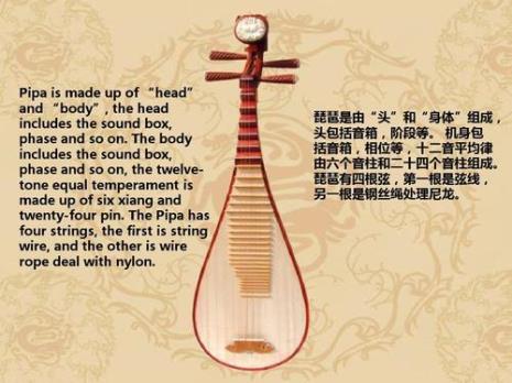 中国的乐器简称什么