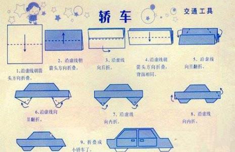 汽车手工制作教程