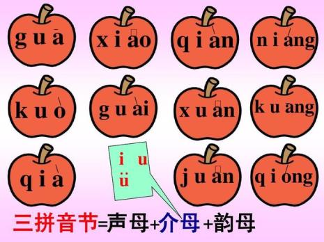 三拼的介母要读出来吗