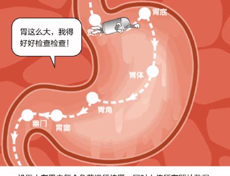 胃疼英语怎么读
