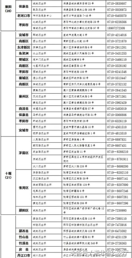 孩子多大可以办理身份证