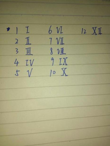 13的阿拉伯数字怎么写