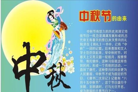 钟楼街的历史