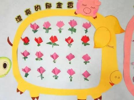 幼儿园环创要求标准