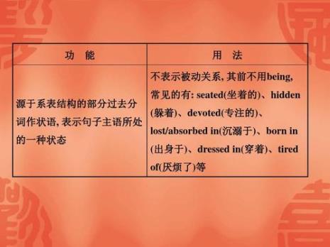 主谓表是什么意思