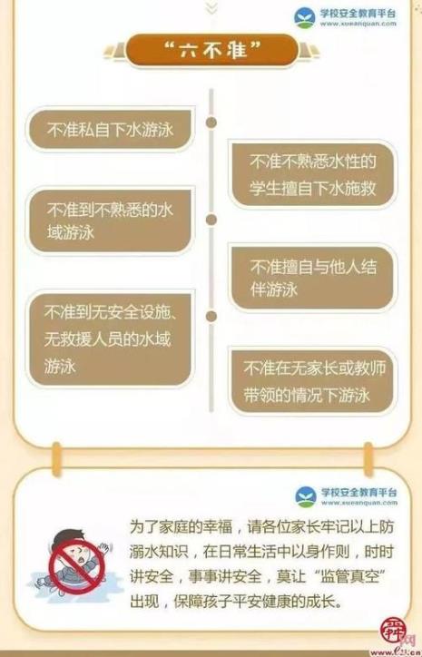 防溺水六不准口袋书