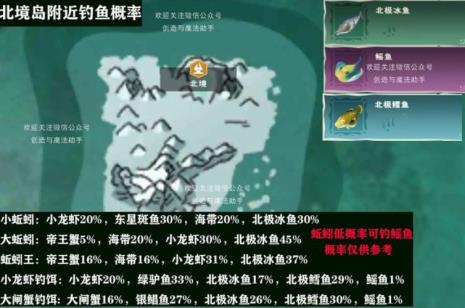 创造与魔法钓鱼哪些鱼比较火