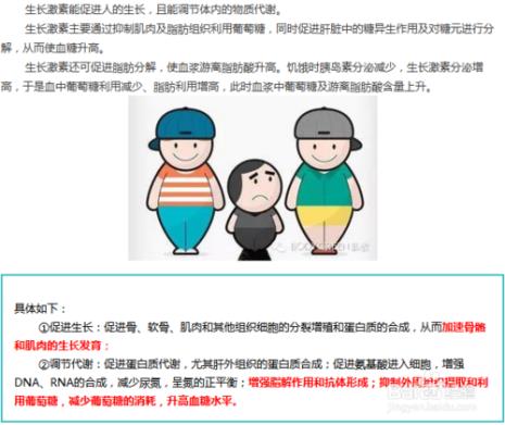 生长激素国家规定