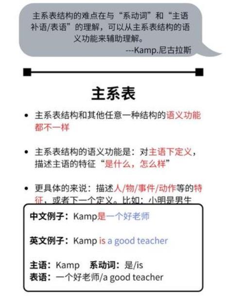 什么叫系表结构