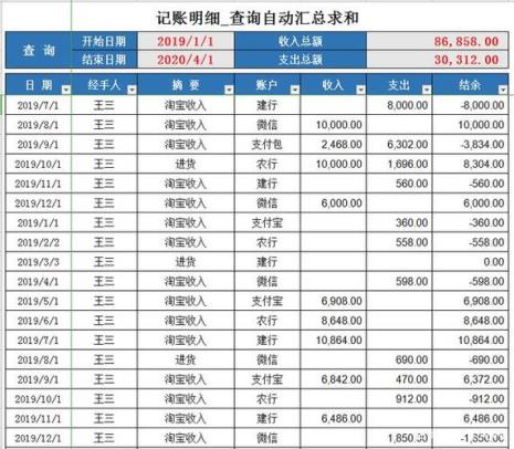 出纳表格制作