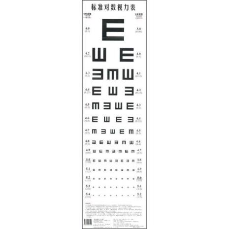 眼镜配完看到视力表多少正常