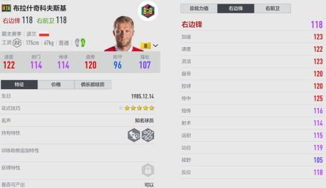 布拉什奇科夫斯基为什么叫库巴