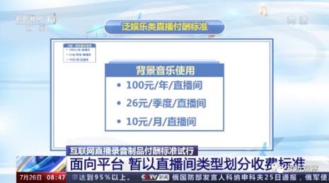 做主播时怎么减小背景音乐