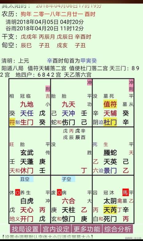 六宫指的是什么