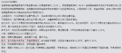 什么叫对倒单