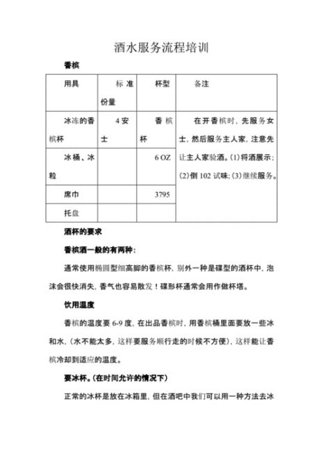 鱼头酒敬酒服务流程