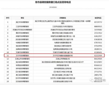 海南小汽车申请摇号