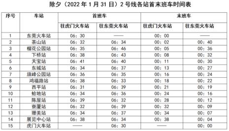 东莞地铁全程多长时间