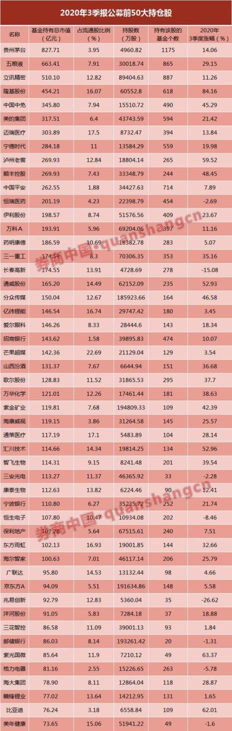 抱团挣钱的团队名字