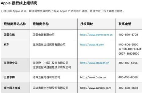 apple线上授权店查询