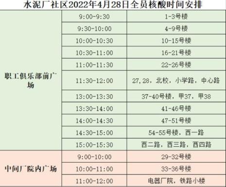 水泥厂离居民区的距离国家规定