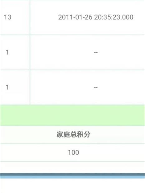 新能源2万指标积分怎么算