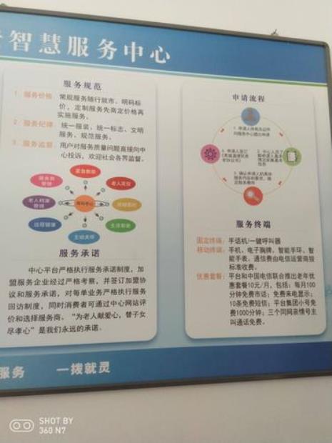 智慧服务联盟有哪些