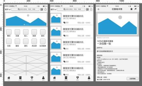 产品原型设计会的主要目的是