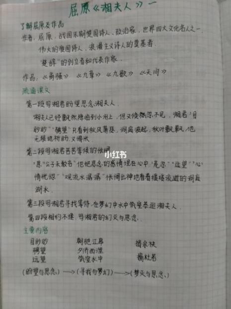 湘夫人中的重点名句