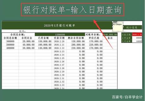 银行网页对账是怎么回事