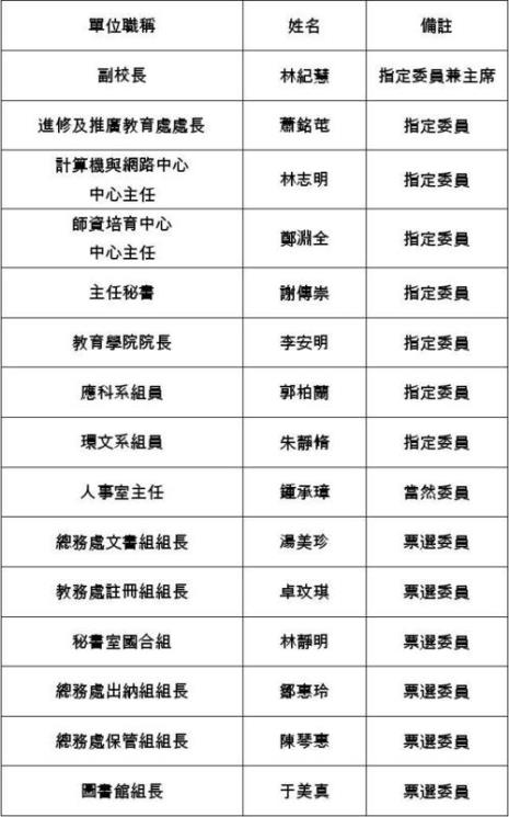 行政主任是什么意思