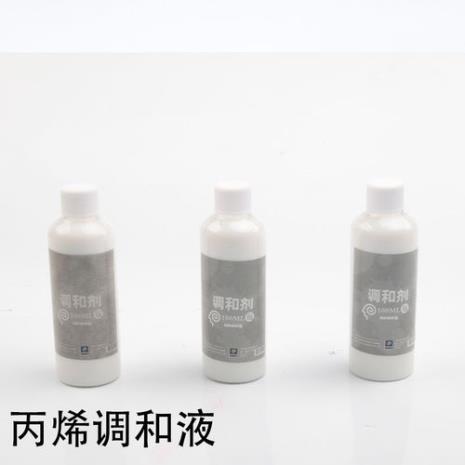 蒙马特丙烯亮光剂怎么用
