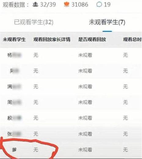 俏皮的老师昵称