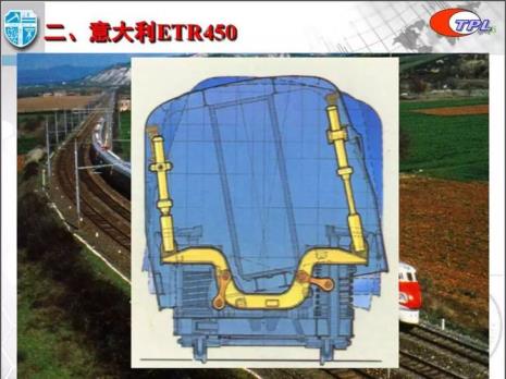 什么是摇摆式列车