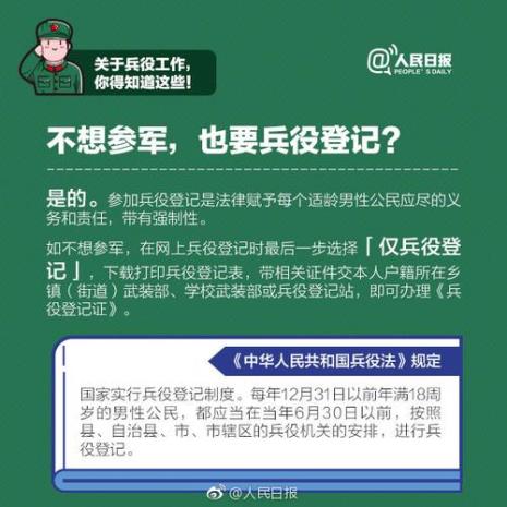 大学入学必须要兵役登记吗